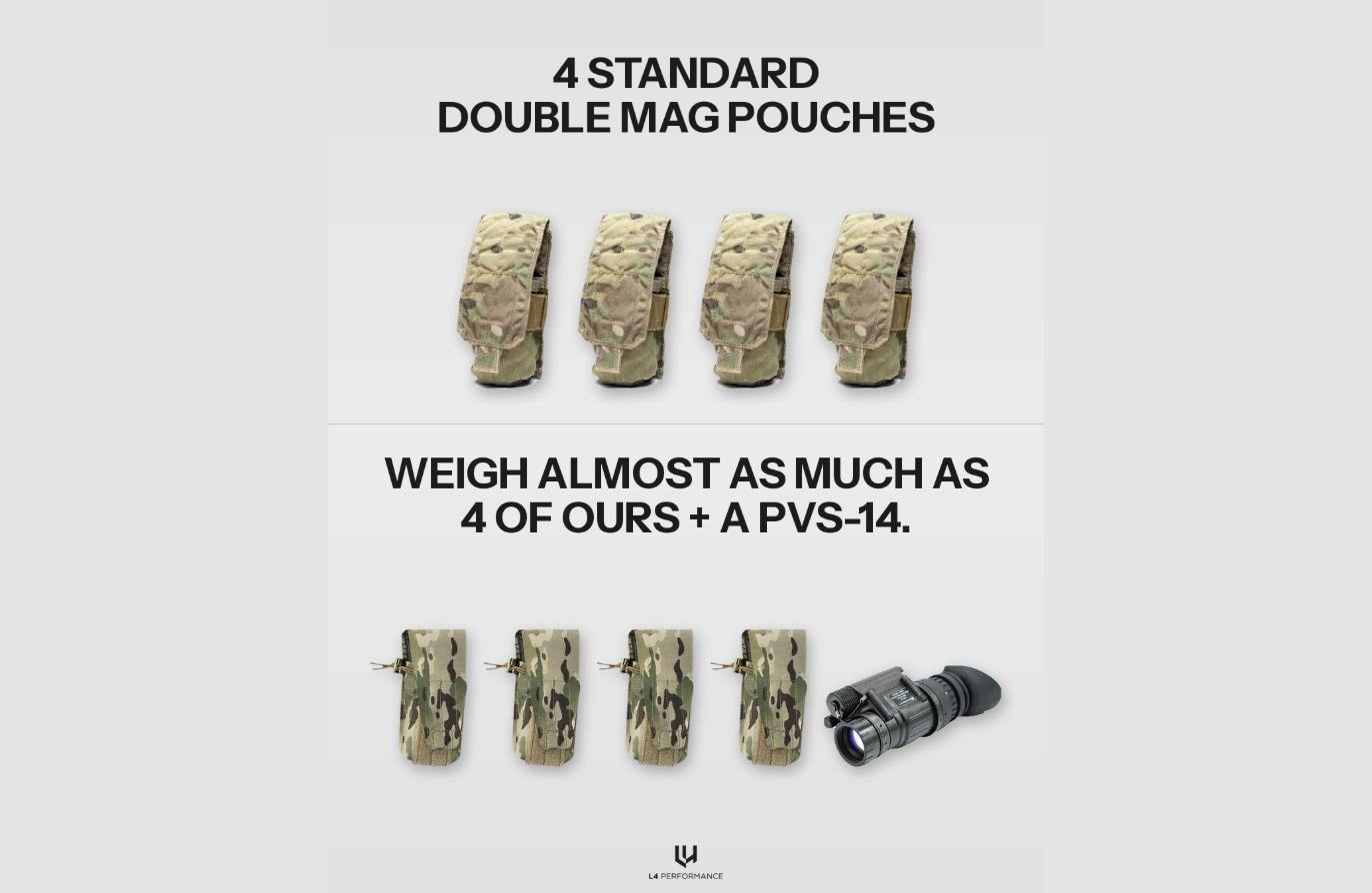 Four standard double mag pouches weigh almost as much as four L4 pouches and a PVS-14
