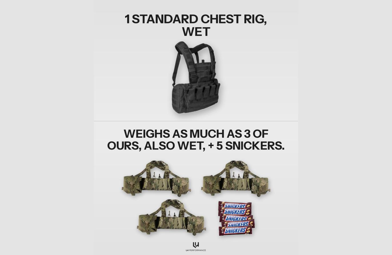 One standard chest rig wet weighs as much as three wet WCSIGs and five Snickers